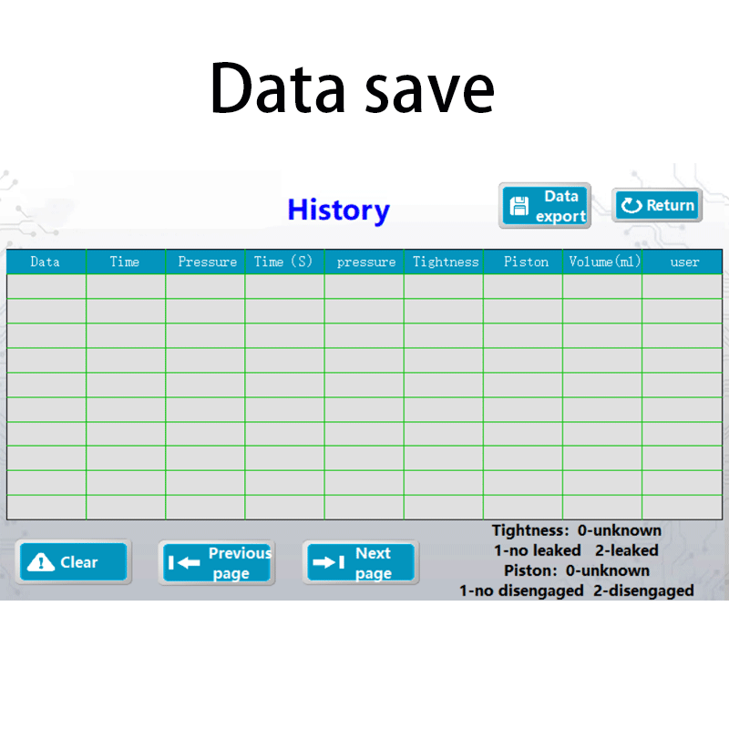 Máy kiểm tra rò rỉ không khí ống tiêm y tế | Máy kiểm tra độ kín áp suất âm theo ISO 7886-1