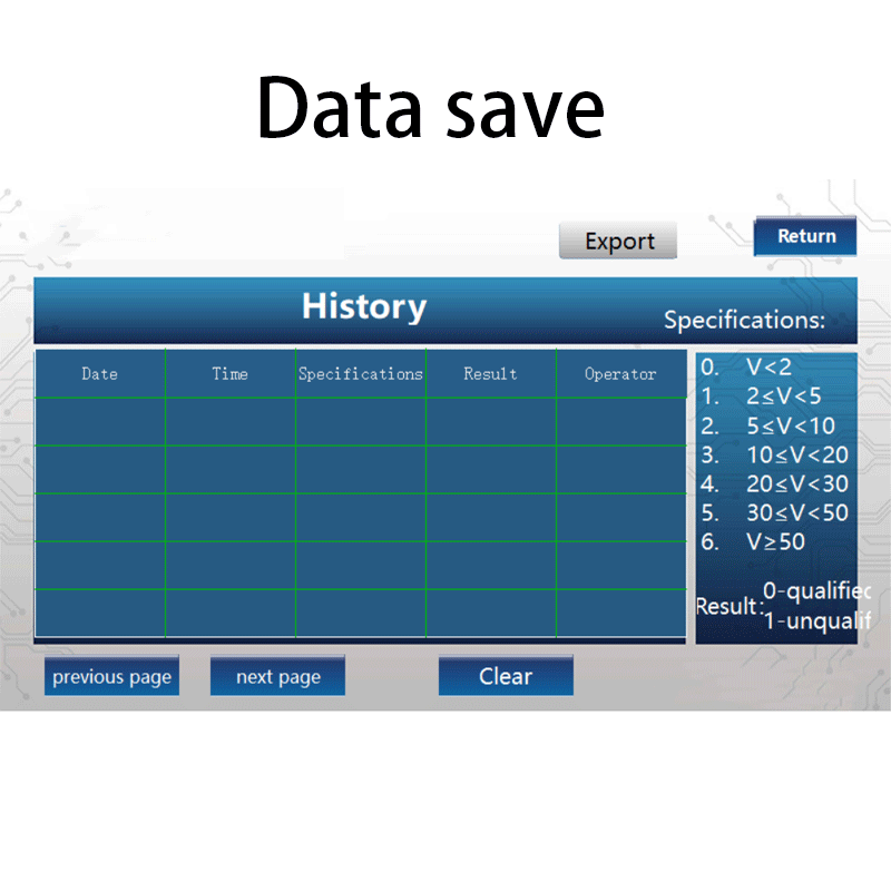 Máy kiểm tra rò rỉ không khí ống tiêm y tế | Máy kiểm tra độ kín chân không -88kPa theo ISO 7886-1