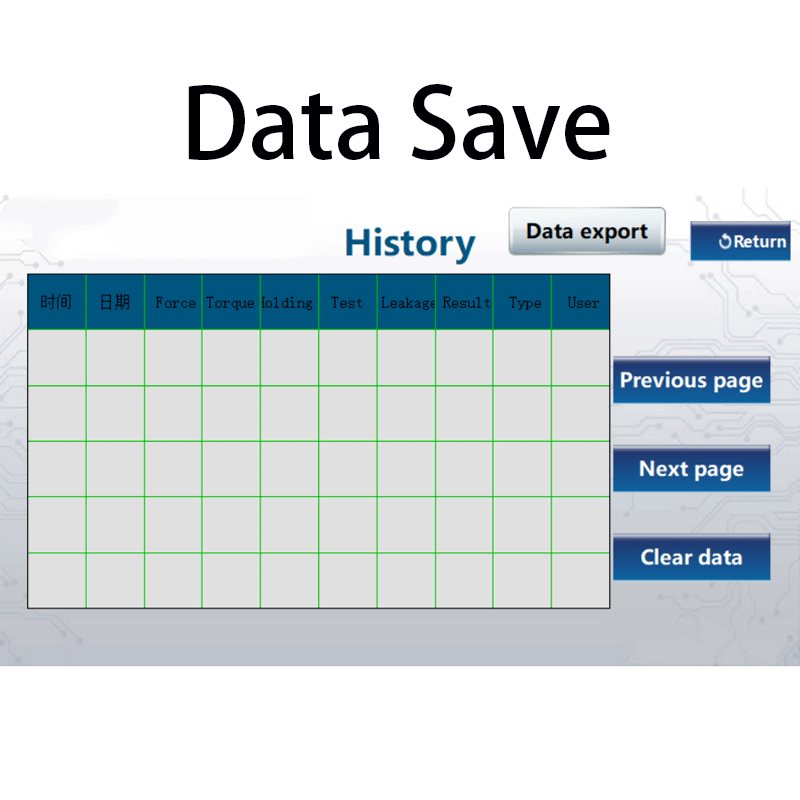 Máy kiểm tra đa năng cho các phụ kiện hình nón y tế (Luer) (Tiêu chuẩn ISO 80369/GB 1962.1)